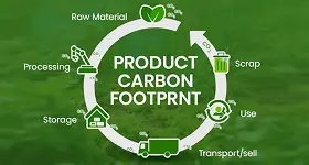 Carbon Footprint.webp